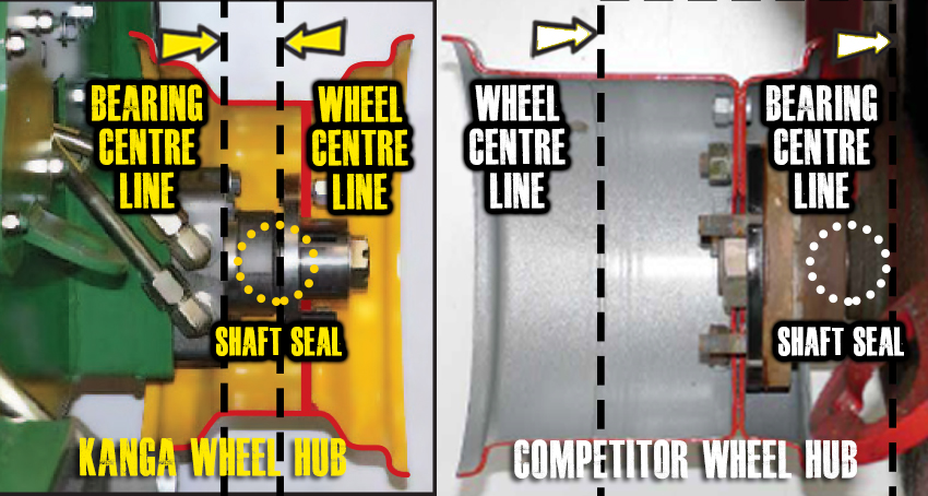 load engineering mini digger wheel