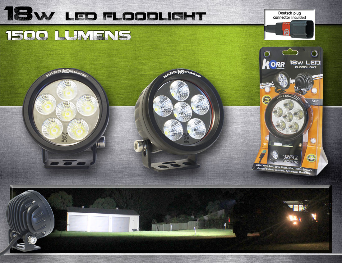 18W LED Floodlight Round